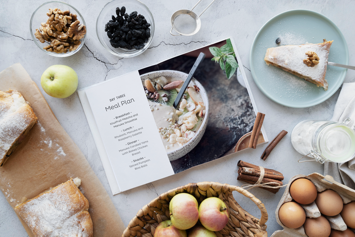 Wellness Routine Planner