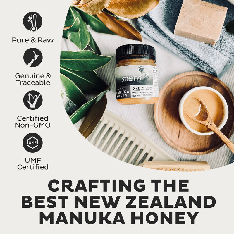 MULTIPACK UMF 20+ (MGO 829) Raw Manuka Honey 7.9 oz - 4 Pack